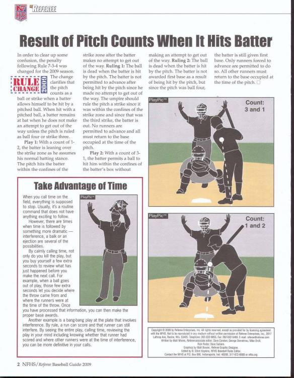 Pages from Preseason - NFHS 2009 Baseball PreSeason Guide_new-2 (1).jpg